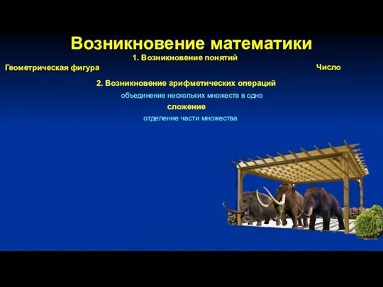 Возникновение математики 1. Возникновение понятий Геометрическая фигура Число отделение части множества сложение