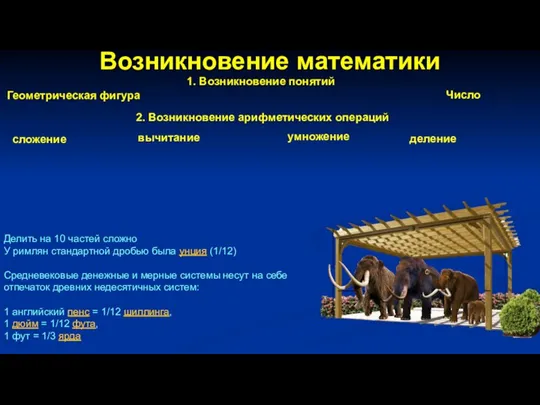 Возникновение математики 1. Возникновение понятий Геометрическая фигура Число сложение 2. Возникновение арифметических