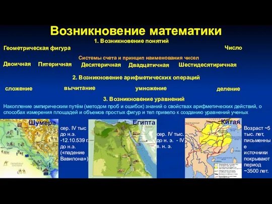 Возникновение математики 1. Возникновение понятий Геометрическая фигура Число Системы счета и принцип