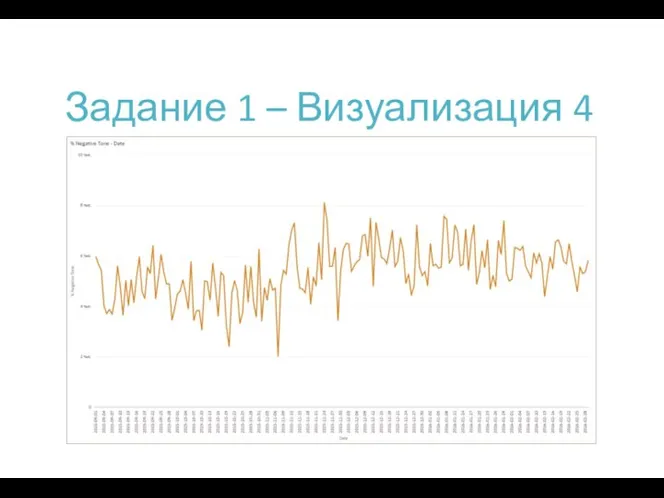 Задание 1 – Визуализация 4