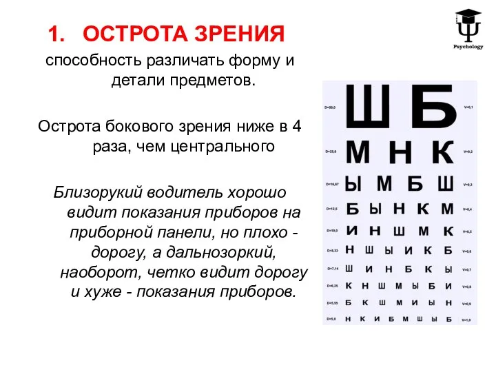 ОСТРОТА ЗРЕНИЯ способность различать форму и детали предметов. Острота бокового зрения ниже