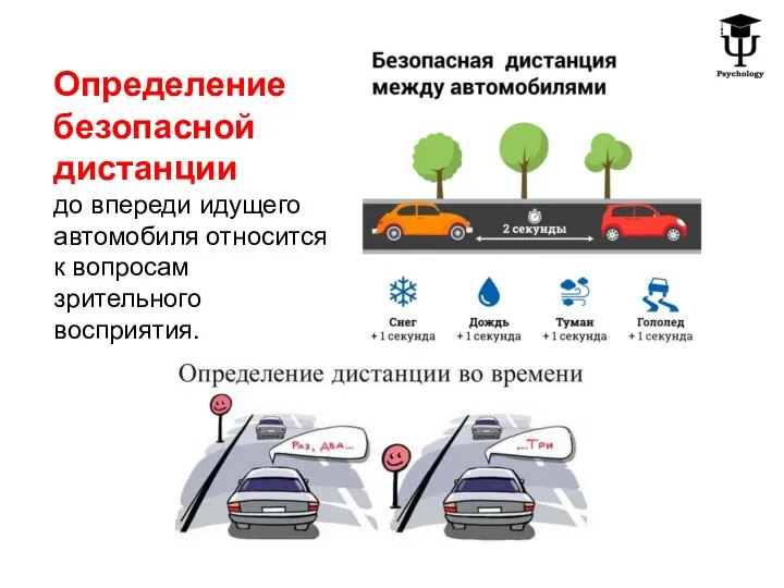 Определение безопасной дистанции до впереди идущего автомобиля относится к вопросам зрительного восприятия.