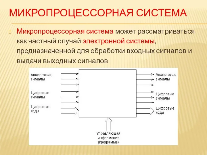 МИКРОПРОЦЕССОРНАЯ СИСТЕМА Микропроцессорная система может рассматриваться как частный случай электронной системы, предназначенной