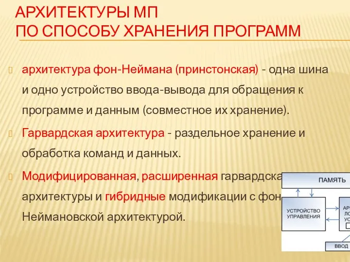 АРХИТЕКТУРЫ МП ПО СПОСОБУ ХРАНЕНИЯ ПРОГРАММ архитектура фон-Неймана (принстонская) - одна шина