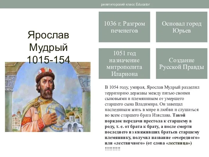 Ярослав Мудрый 1015-154 В 1054 году, умирая, Ярослав Мудрый разделил территорию державы