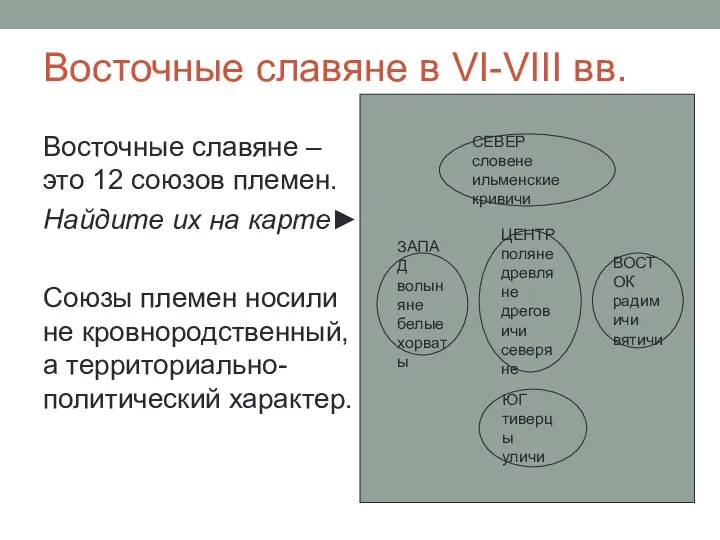 Восточные славяне в VI-VIII вв. Восточные славяне – это 12 союзов племен.