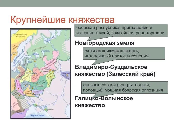 Крупнейшие княжества Новгородская земля Владимиро-Суздальское княжество (Залесский край) Галицко-Волынское княжество сильная княжеская