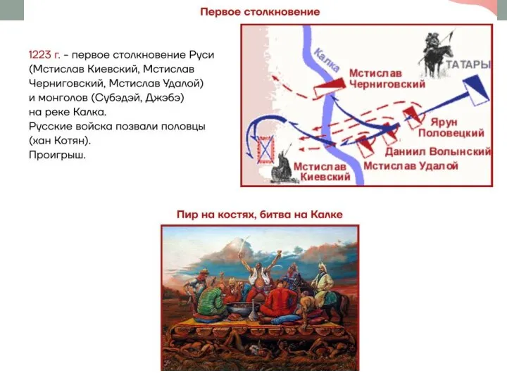 репетиторский класс Educator