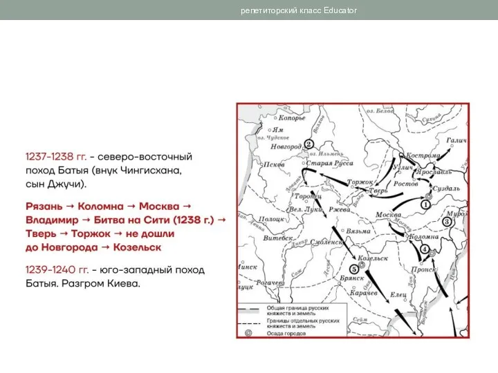 репетиторский класс Educator