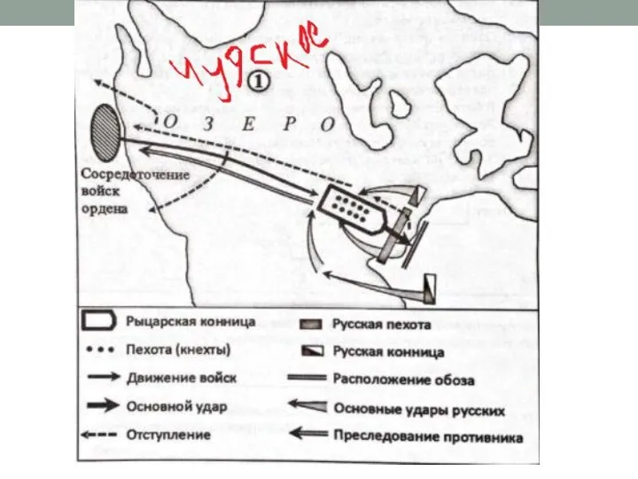 репетиторский класс Educator