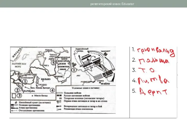 репетиторский класс Educator