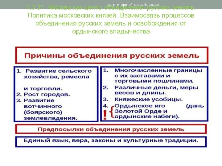 1.3.3* Москва как центр объединения русских земель. Политика московских князей. Взаимосвязь процессов