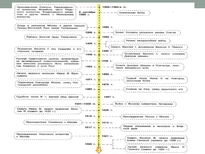 репетиторский класс Educator