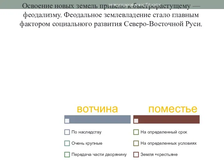 Освоение новых земель привело к быстрорастущему — феодализму. Феодальное землевладение стало главным