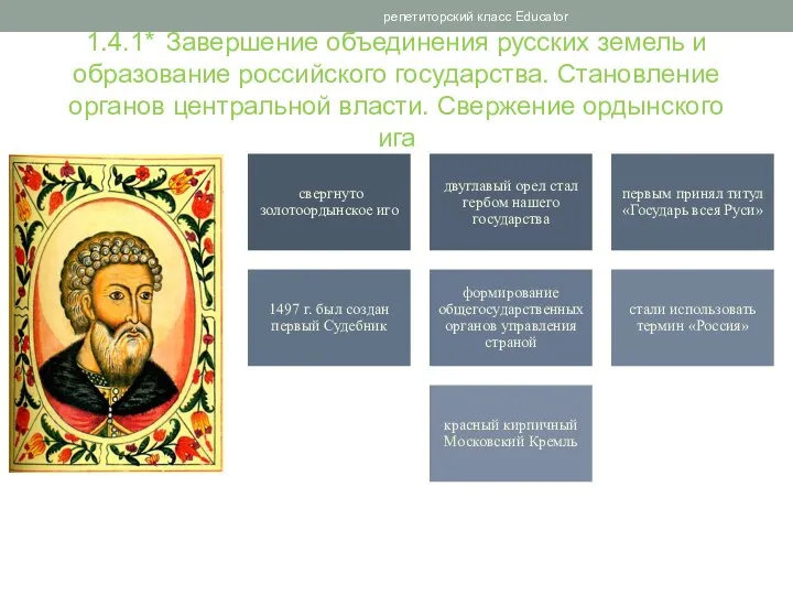 1.4.1* Завершение объединения русских земель и образование российского государства. Становление органов центральной