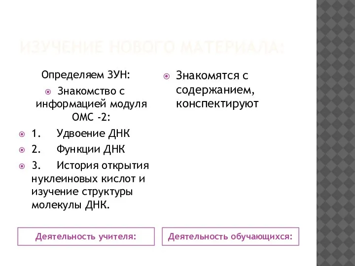 ИЗУЧЕНИЕ НОВОГО МАТЕРИАЛА: Деятельность учителя: Деятельность обучающихся: Определяем ЗУН: Знакомство с информацией