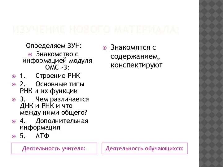 ИЗУЧЕНИЕ НОВОГО МАТЕРИАЛА: Деятельность учителя: Деятельность обучающихся: Определяем ЗУН: Знакомство с информацией