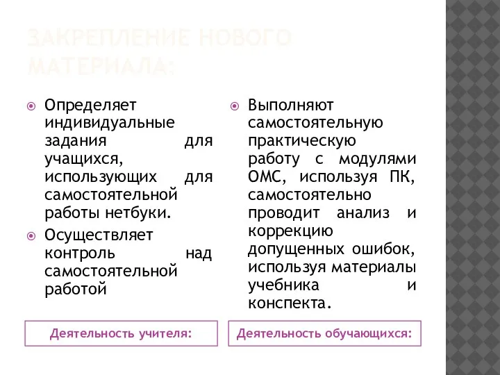 ЗАКРЕПЛЕНИЕ НОВОГО МАТЕРИАЛА: Деятельность учителя: Деятельность обучающихся: Определяет индивидуальные задания для учащихся,