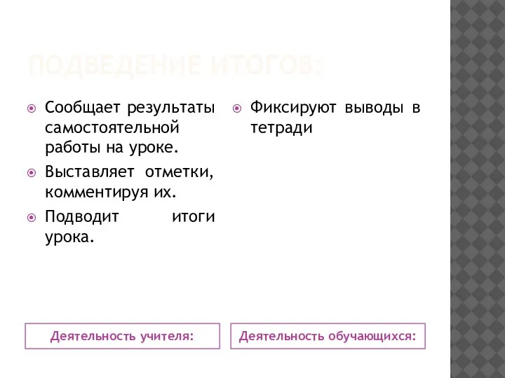 ПОДВЕДЕНИЕ ИТОГОВ: Деятельность учителя: Деятельность обучающихся: Сообщает результаты самостоятельной работы на уроке.