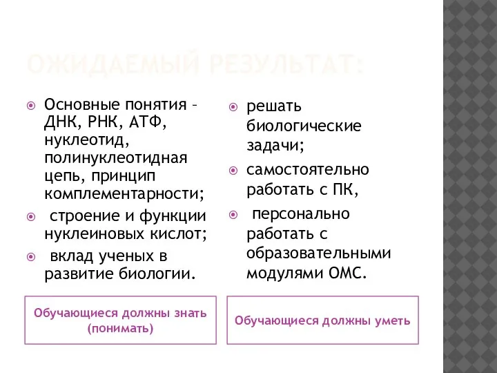 ОЖИДАЕМЫЙ РЕЗУЛЬТАТ: Обучающиеся должны знать (понимать) Обучающиеся должны уметь Основные понятия –