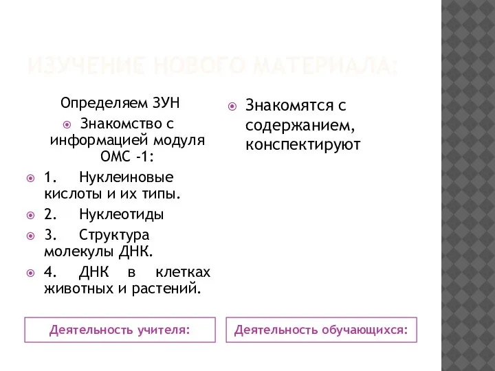 ИЗУЧЕНИЕ НОВОГО МАТЕРИАЛА: Деятельность учителя: Деятельность обучающихся: Определяем ЗУН Знакомство с информацией