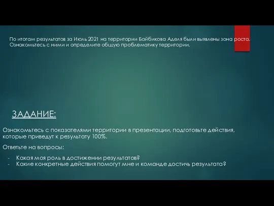 ЗАДАНИЕ: По итогам результатов за Июль 2021 на территории Байбикова Аделя были