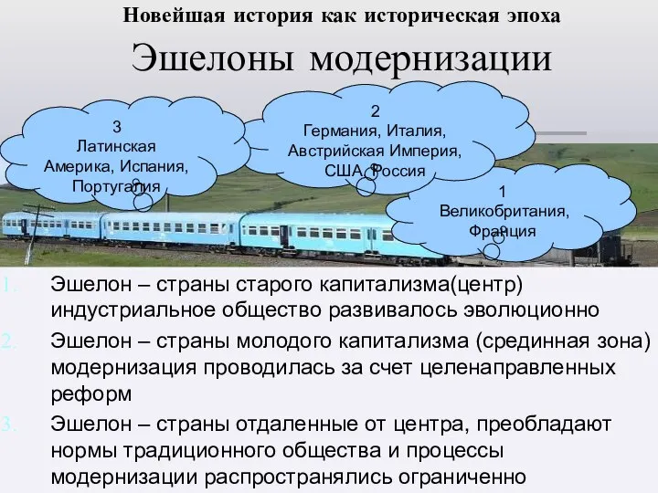 Новейшая история как историческая эпоха Эшелоны модернизации Эшелон – страны старого капитализма(центр)