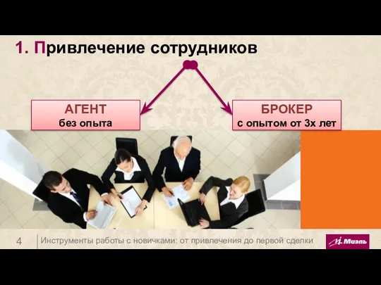 1. Привлечение сотрудников АГЕНТ без опыта БРОКЕР с опытом от 3х лет