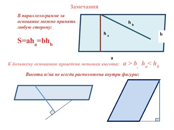 В параллелограмме за основание можно принять любую сторону: S=aha=bhb Высота п/ма не