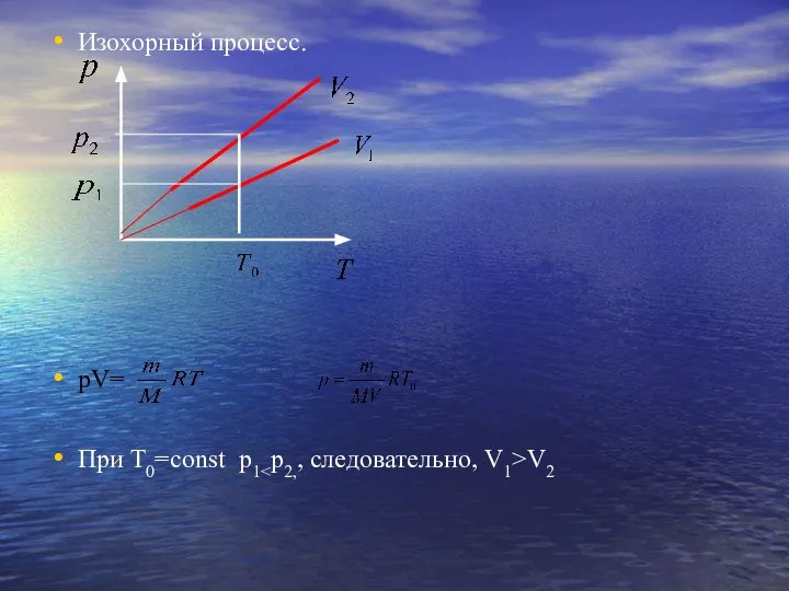 Изохорный процесс. рV= При Т0=const p1 V2