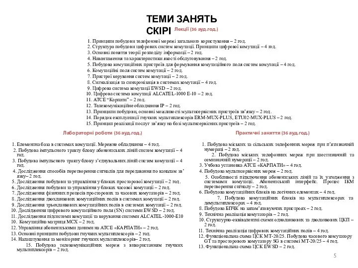 Лекції (36 ауд.год.) 1. Принципи побудови телефонної мережі загального користування – 2