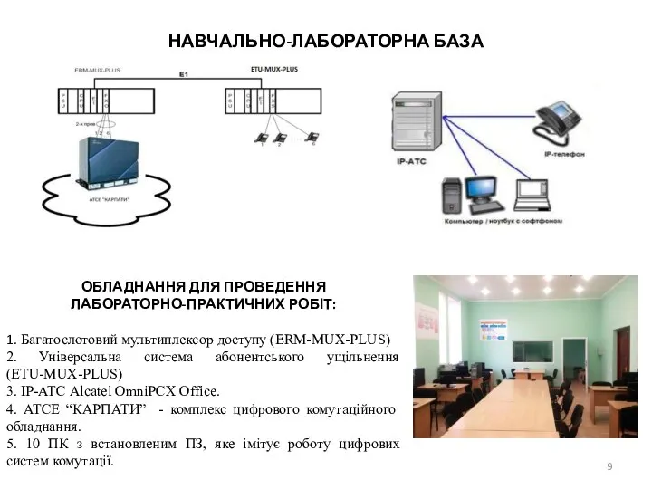 НАВЧАЛЬНО-ЛАБОРАТОРНА БАЗА ОБЛАДНАННЯ ДЛЯ ПРОВЕДЕННЯ ЛАБОРАТОРНО-ПРАКТИЧНИХ РОБІТ: 1. Багатослотовий мультиплексор доступу (ERM-MUX-PLUS)