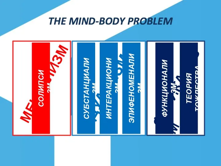 THE MIND-BODY PROBLEM