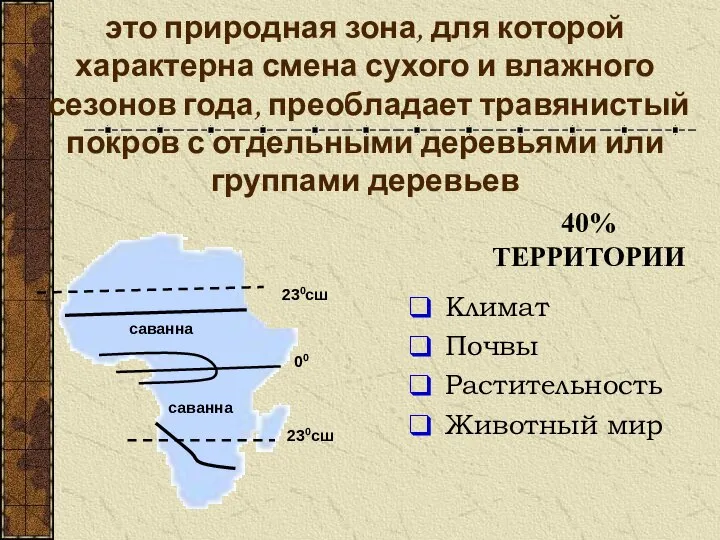 Саванна- это природная зона, для которой характерна смена сухого и влажного сезонов