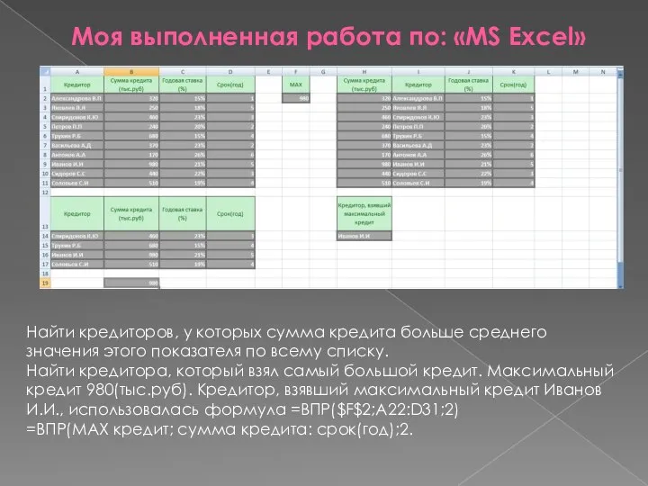 Моя выполненная работа по: «MS Excel» Найти кредиторов, у которых сумма кредита