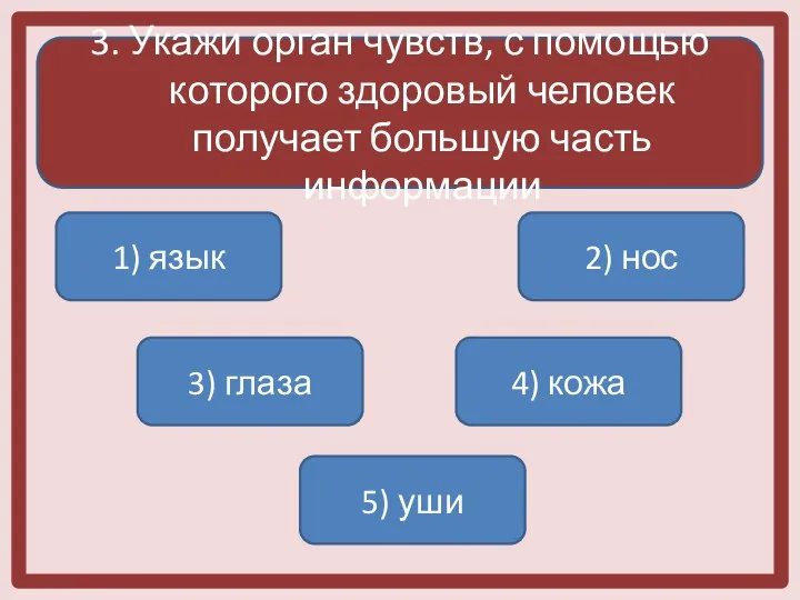 3. Укажи орган чувств, с помощью которого здоровый человек получает большую часть