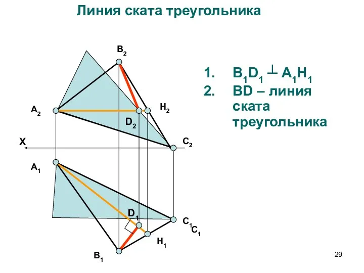 В1D1 ┴ А1H1 ВD – линия ската треугольника А2 В2 С2 H2