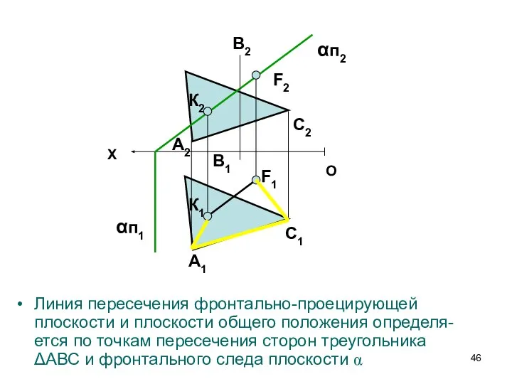 Линия пересечения фронтально-проецирующей плоскости и плоскости общего положения определя-ется по точкам пересечения