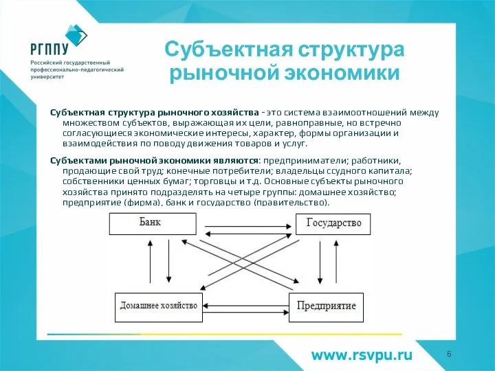 Субъектная структура рыночной экономики Субъектная структура рыночного хозяйства - это система взаимоотношений