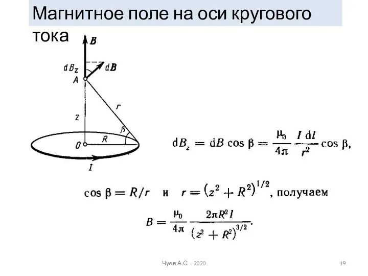 Магнитное поле на оси кругового тока Чуев А.С. - 2020