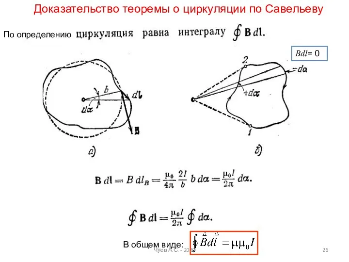 Доказательство теоремы о циркуляции по Савельеву Вdl= 0 По определению В общем