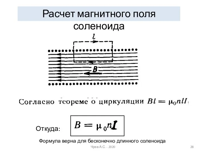 Расчет магнитного поля соленоида Откуда: Формула верна для бесконечно длинного соленоида Чуев А.С. - 2020