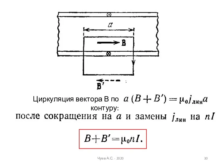 Циркуляция вектора В по контуру: Чуев А.С. - 2020