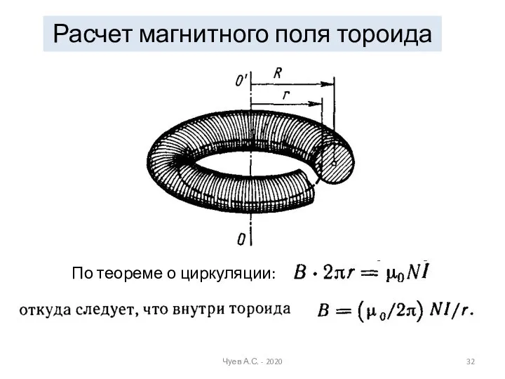 Расчет магнитного поля тороида По теореме о циркуляции: Чуев А.С. - 2020