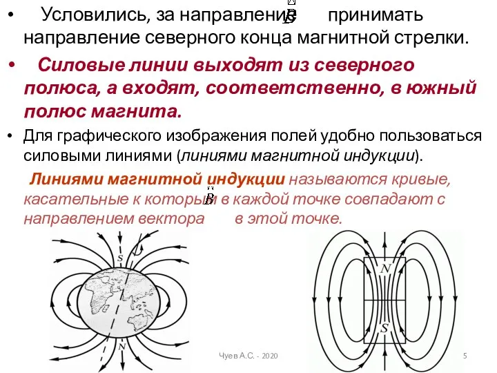 Условились, за направление принимать направление северного конца магнитной стрелки. Силовые линии выходят