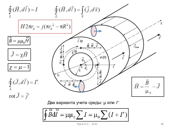 Чуев А.С. - 2020 Два варианта учета среды: µ или I’