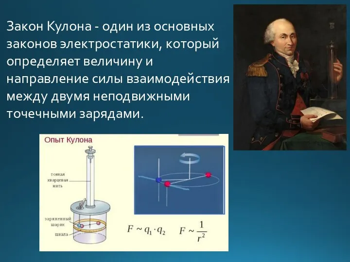 Закон Кулона - один из основных законов электростатики, который определяет величину и