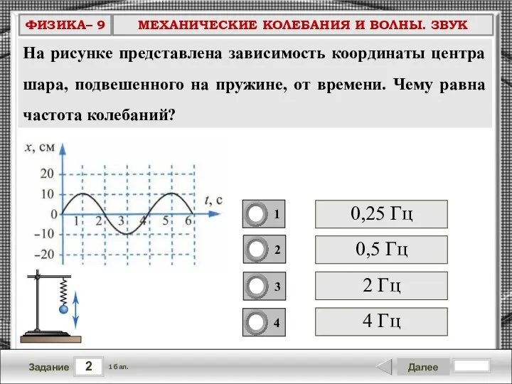 2 Задание Далее 1 бал. 2 Гц 0,25 Гц 0,5 Гц 4