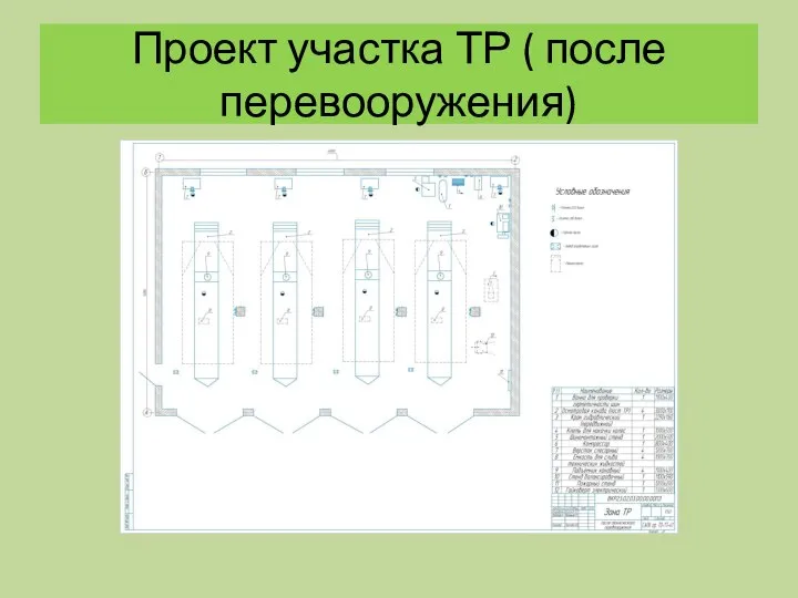 Проект участка ТР ( после перевооружения)