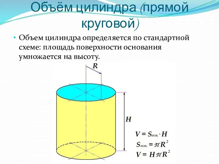 Объём цилиндра (прямой круговой) Объем цилиндра определяется по стандартной схеме: площадь поверхности основания умножается на высоту.